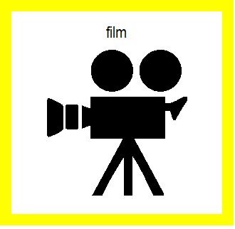 Nowe filmy w klasie 3/6/7/8A